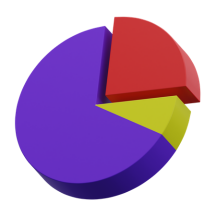 pie_chart